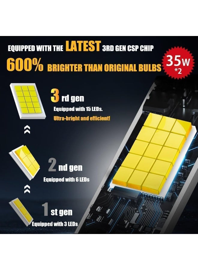 كونبيكس لمبات أمامية LED من Conpex نوع D4S – سلسلة Mini D عالية القدرة والإضاءة الفائقة - Image 3