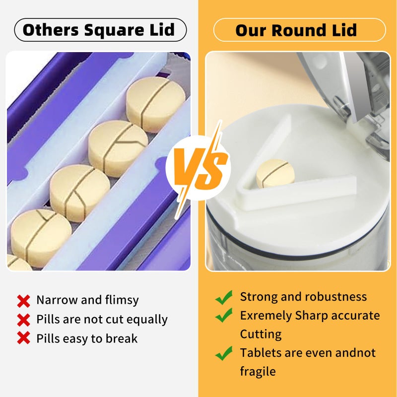 Gusil 4-in-1 Pill Crusher and Pill Cutter,Pill Crusher Fine Powder,Pill Cutter for Small or Large Pills,Vitamins, Tablets, Stainless Steel Blade, Removable Drinking Cup - Image 4