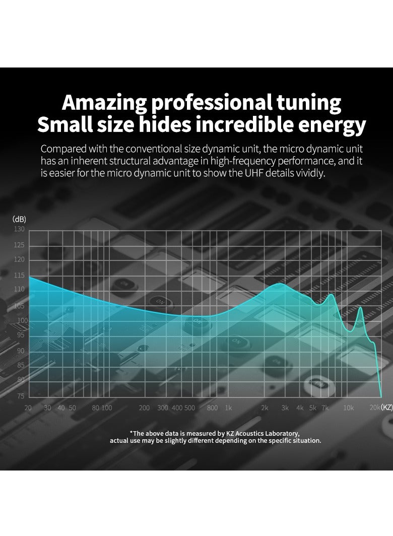 KZ Wired Earbuds, Mini Dynamic Drivers In Ear Earphones, Comfortable Portable Sports Headset, High Bass Sound Durable Wired Headphones For Music, (Standard Without Mic) - Image 4