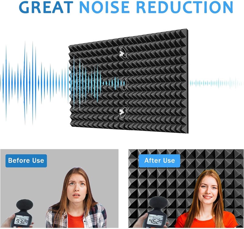 Mocking Bird 1 Sheet Pyramid Acoustic Foam Sheet High Density Sound Proof Acoustic Panels Noise, Echo Reduction and Absorption for Studio Gaming Room (6X3) ft 50 Kg/m³ - Image 4