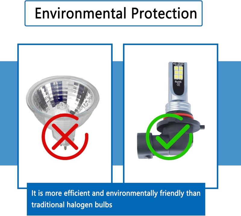 H8/H11 مصابيح ضباب LED قطعتان 6000K 24W 1500 لومن - هيكل من سبائك الألومنيوم المستخدمة في الطيران عمر افتراضي 5000 ساعة إضاءة عالية الاختراق للسيارات والشاحنات والدراجات النارية والمركبات الترفيهية - Image 5