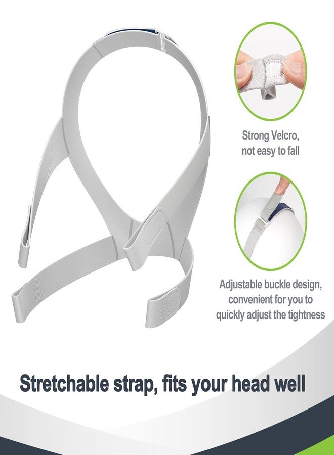 MEDICOLOR Replacement Set for Airfit F30, with Headgear, Frame and Quick-Disconnect Clips - Extra-Soft & Adjustable for Snug Fit, Quick-Release for Better Using Experience, Supplied by MEDICOLOR - Image 3