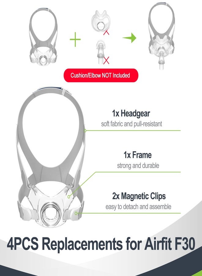MEDICOLOR Replacement Set for Airfit F30, with Headgear, Frame and Quick-Disconnect Clips - Extra-Soft & Adjustable for Snug Fit, Quick-Release for Better Using Experience, Supplied by MEDICOLOR - Image 2