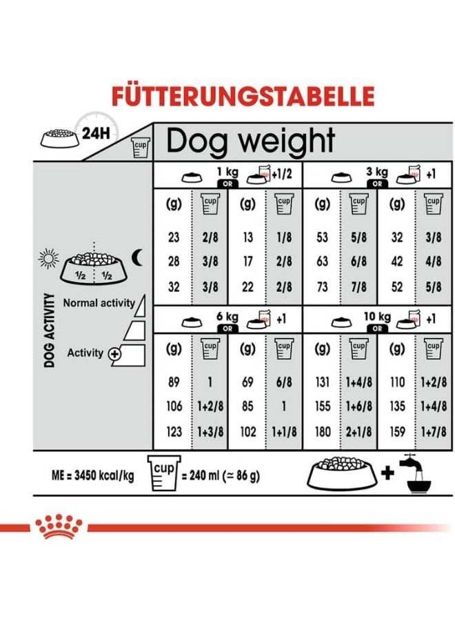 Royal Canin CCN Mini Sterilized Adult 3 kg Canine Care Nutrition Dog Food - Image 5