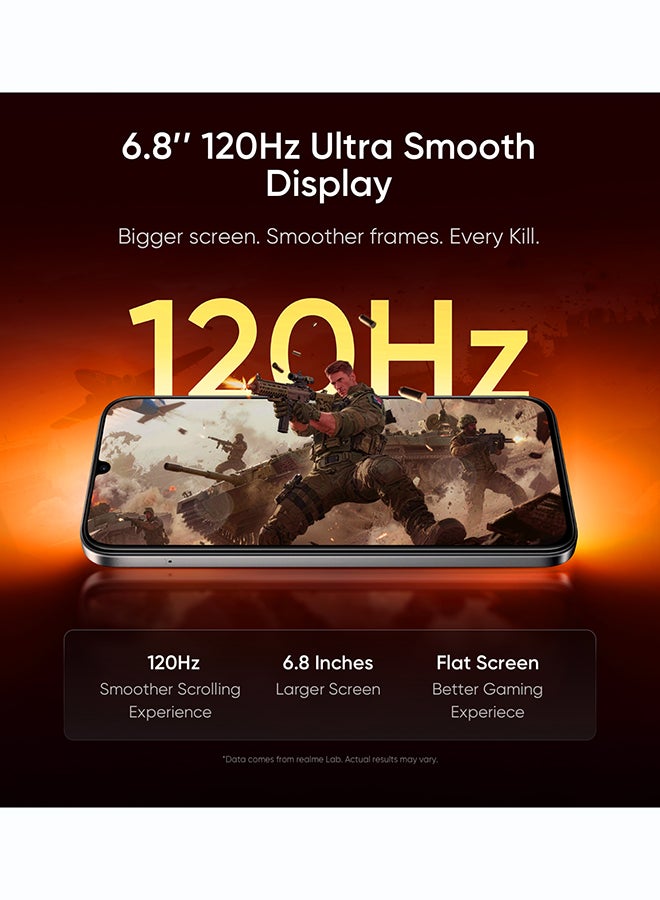 ريل مي P4x Dual SIM 4G Phantom Navy 4GB RAM 128GB - International Version - Image 5