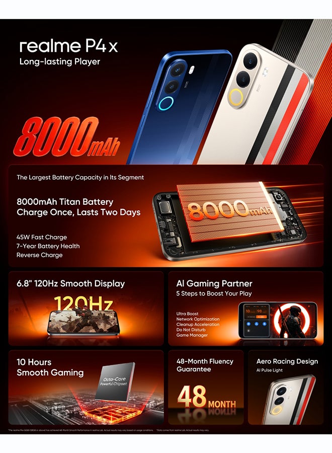 ريل مي P4x Dual SIM 4G Phantom Navy 4GB RAM 128GB - International Version - Image 3