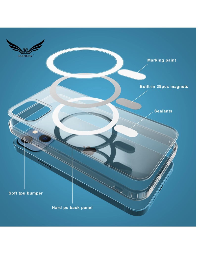 BORTONY - iPhone 14 Plus Case Magnetic Clear Anti Scratch TPU Precise Cutouts Fit Crystal MagSafe Cover Design for Apple iPhone 14 Plus 6.7 inch - Image 1