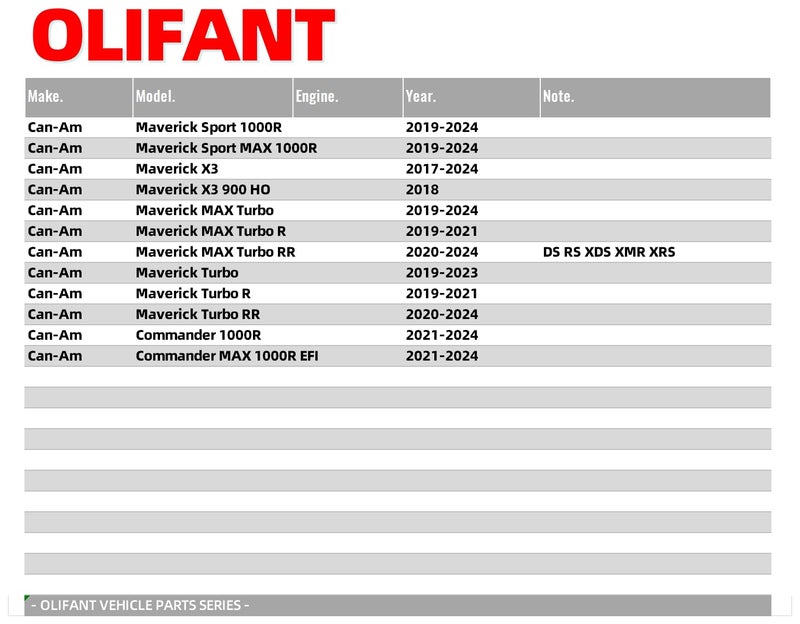 OLIFANT 2pcs Air filters For Can-Am X3 Maverick X3 2017-2024 Maverick MAX Turbo R RR Maverick Sport 1000R Commander MAX 1000R DS RS XDS XMR XRS 715900422 - Image 2