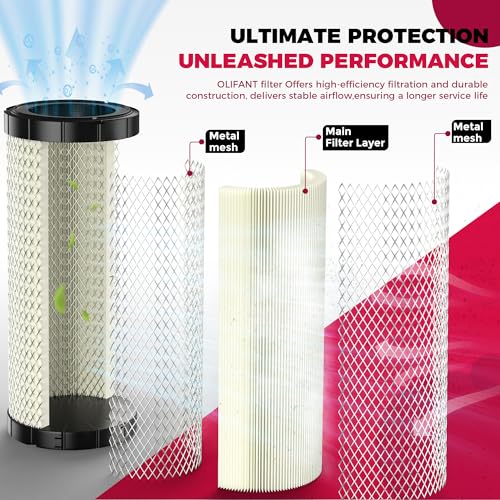 OLIFANT 2pcs Air filters For Can-Am X3 Maverick X3 2017-2024 Maverick MAX Turbo R RR Maverick Sport 1000R Commander MAX 1000R DS RS XDS XMR XRS 715900422 - Image 3