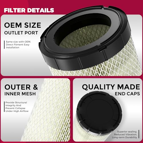 OLIFANT 2pcs Air filters For Can-Am X3 Maverick X3 2017-2024 Maverick MAX Turbo R RR Maverick Sport 1000R Commander MAX 1000R DS RS XDS XMR XRS 715900422 - Image 5