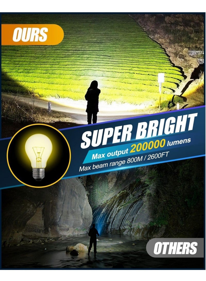 Rechargeable Spotlight, 900,000 Lumens Handheld Hunting Flashlight LED Spot Light with Cob Light and Solar Panels, Lightweight and Super Bright Spotlight for Hunting Boating Camping - Image 2