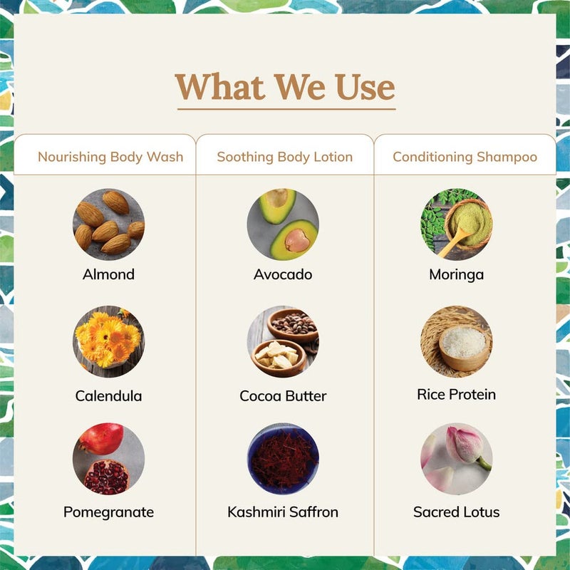 Tikitoro Kids Body and Hair Combo Offer Pack - 300ml x 3, Nourishing Body wash, Conditioning Shampoo & Soothing Body Lotion, Gift Sets for Kids, 100% Vegan, Age: 4+ Years. - Image 4