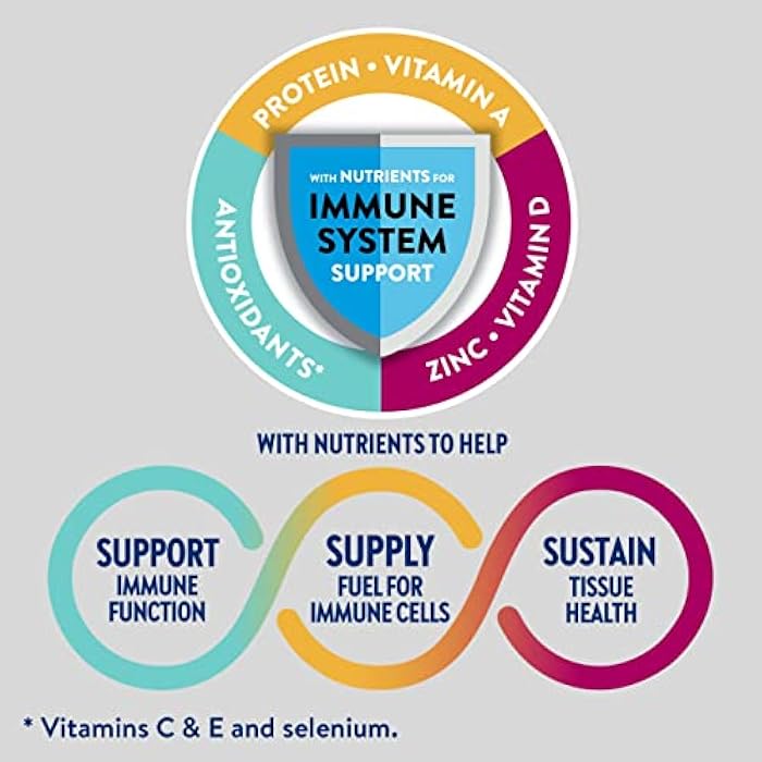 Ensure Enlive Meal Replacement Shake, 20g Protein, 350 Calories, Advanced Nutrition Protein Shake, Vanilla, 8 Fl Oz (Pack of 4) - Image 2