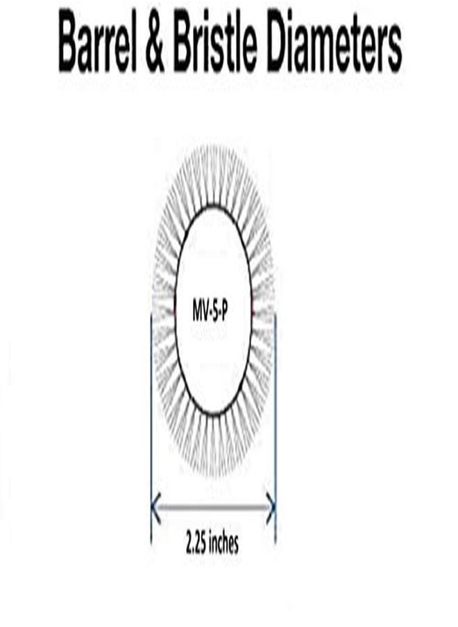 Mini Monster Vent 5 P Series (2.25? Diameter) - pzsku/Z0554CB2C35E3F54E85D5Z/45/_/1647803003/f1a83f3f-cd08-427a-9cfa-886436ba85a9