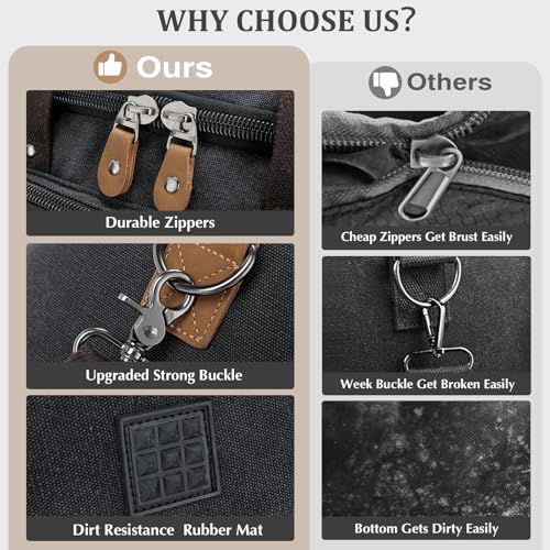 Gonex Canvas Duffle Bag 60L Travel Duffel Overnight Weekend Bag with Shoe Compartment (Dark Gray) - Image 3