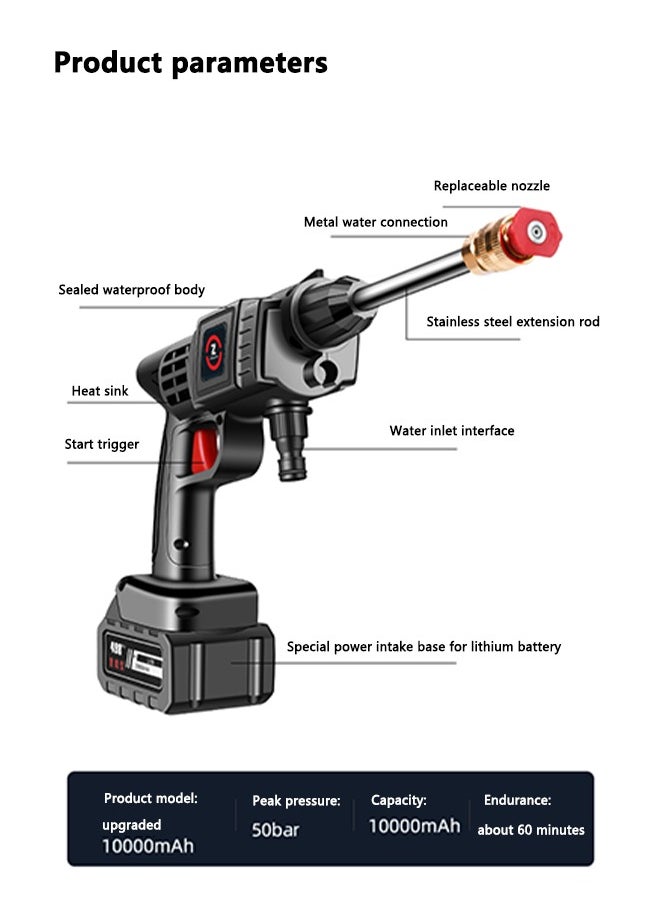 Sharpdo - Cordless Electric High Pressure Car Washer Water Gun 452PSI 1000mAh Power Car Washer Pressure Pump for Car Washing/Home/Floor - Image 1