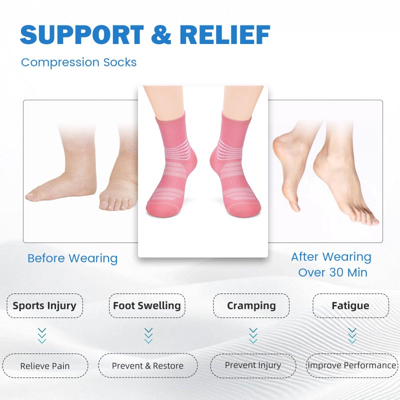 IRAMY Crew Compression Socks for Women Men with Ankle Arch Support Plantar Fasciitis Relief 3 Pairs - Image 4