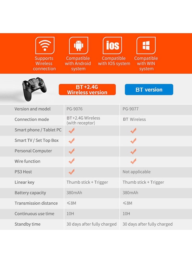 Ipega - Ipega Gamepad PG-9076 BT 2.4G Wireless Game Console Controller Mobile Trigger Gaming Handle Joystick Black - Image 1