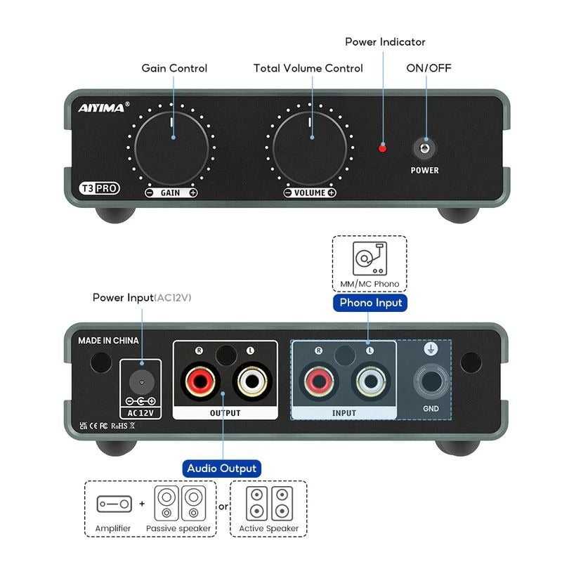 AIYIMA T3 PRO MM MC Phono Preamplifier RIAA Equalization Turntable Preamp Adjustable Gain Volume Replaceable Op Amp Ground Terminal Vinyl Record Player Audio Pre Amplifier - Image 2