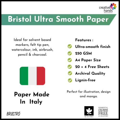 BRUSTRO Set of 9 Technical Pens with Bristol Ultra Smooth A4 Size (20 +4 Sheets) - Image 3