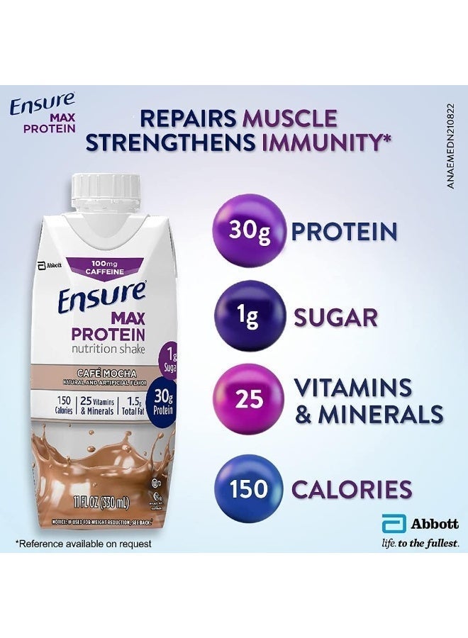 Ensure Max Protein Nutrition Shake Cafe Mocha 330 ml - Image 3