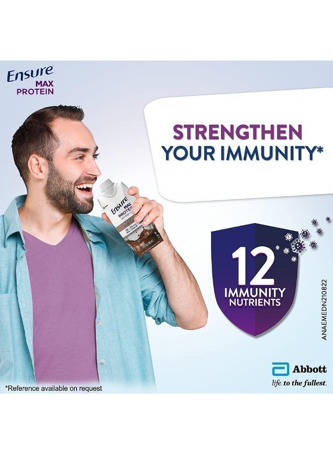 Ensure Max Protein Nutrition Shake Cafe Mocha 330 ml - Image 5