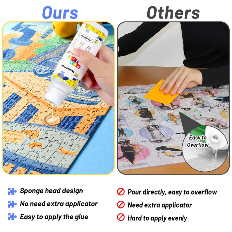 Modacraft 2 Pack 120ml Jigsaw Puzzle Glue with New Sponge Head, Suitable for 1000/3000/5000 Pieces of Paper and Wood Puzzle, Clear Water-Soluble Quick Dry Jigsaw Puzzle Glue, 240ml in Total - Image 5