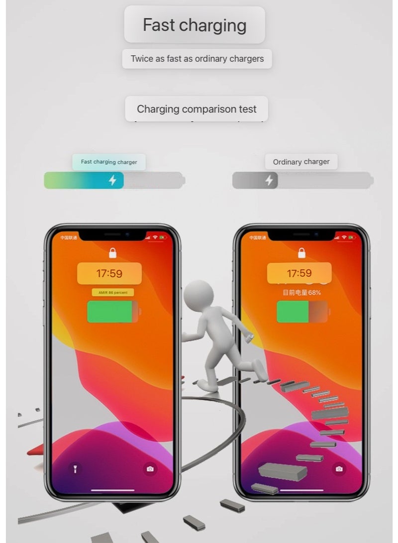 شاحن حائط USB سريع بثلاث منافذ (5 فولت 2 أمبير كحد أقصى)، محول شاحن لأجهزة iPhone وiPad، وأجهزة Galaxy، والأجهزة المحمولة وما إلى ذلك - Image 3