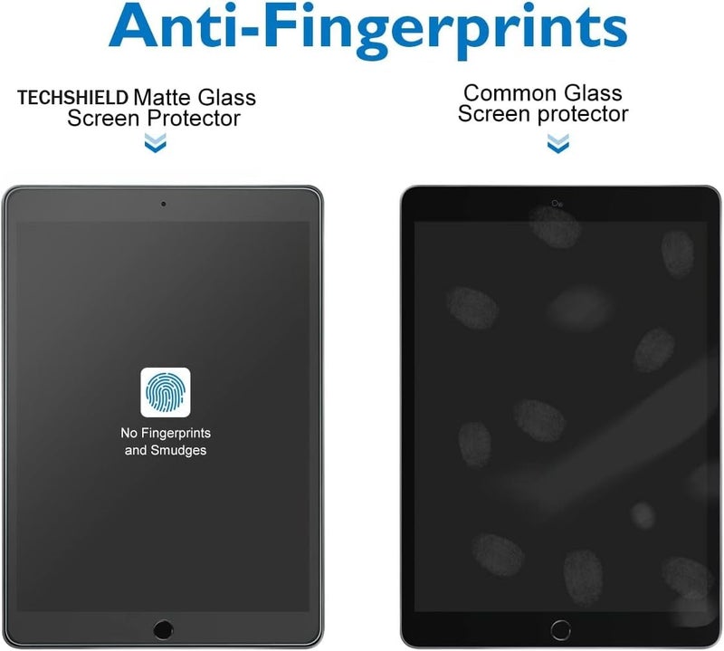 TECHSHIELD Tempered Glass Matte Screen Protector Compatible For Ipad 7Th/ 8Th/9Th Generation (10.2 Inches, 2021/2020/2019 Release) Transparent - Image 3