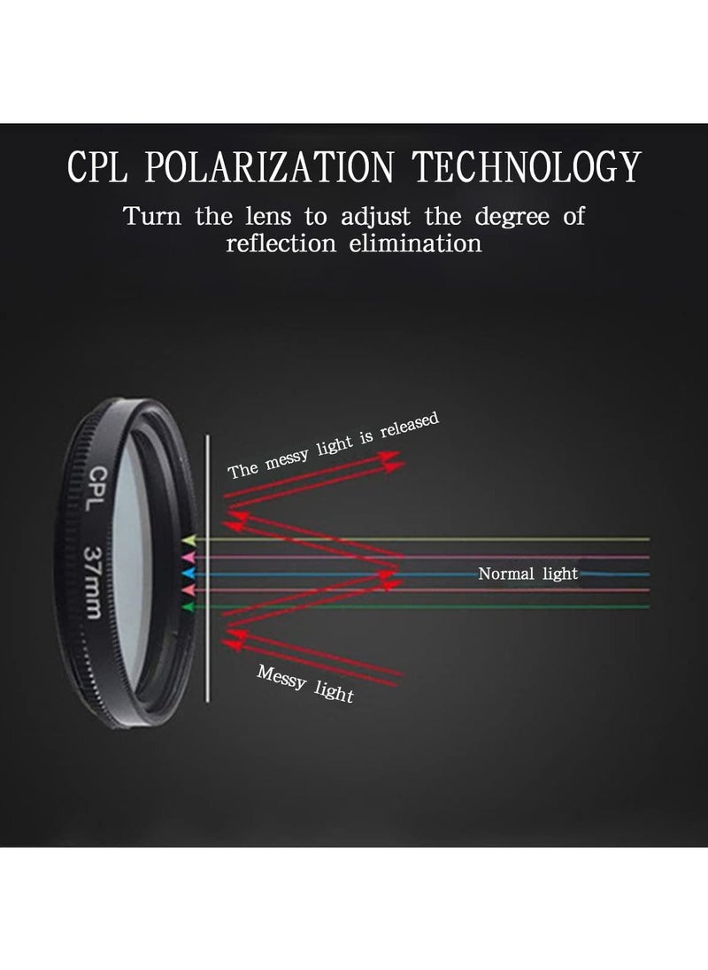SYOSI - 37mm CPL Phone Camera Lens Large Aperture Universal Portable Polarizer Clip on Cellphone Cpl Filter for Most Mobilephone Models Mobile Camera Lens Video Camera External Single Reflex Polarizer - Image 1