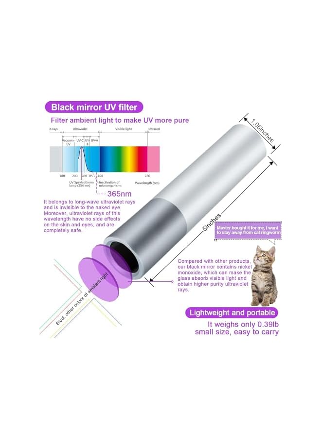 promass UV Flashlight, 365nm Flashlight Black Light, Portable Handheld Cat Ringworm Detector lamp, 5 Modes Pocket Flash Light, Black Light Ringworm for Dog Cat Care and Resin Curing (Black) - Image 4