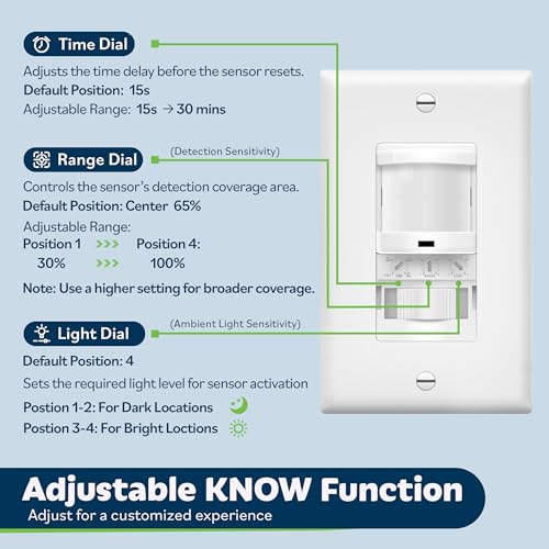TOPGREENER In-Wall PIR Motion Sensor Light Switch, Single Pole Occupancy Sensor Switch, Motion Sensor Switch, Need Neutral Wire, Wall Plate Included, On/Off Override, 4A, 500W, TSOS5-W, White, 2 Pack - Image 3