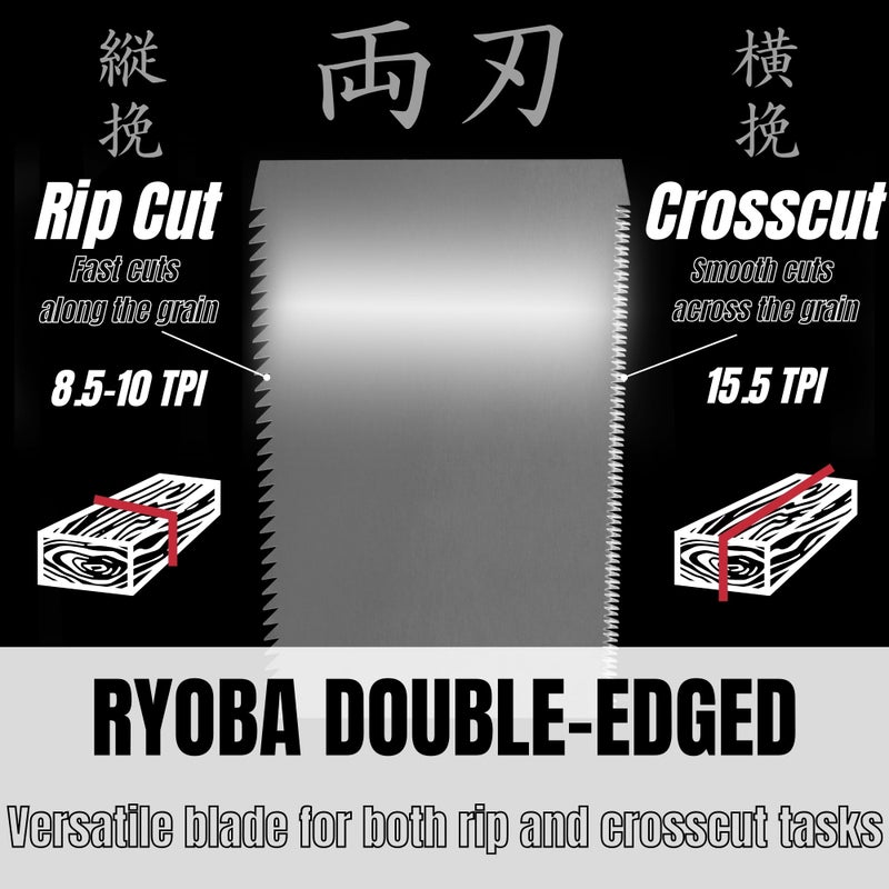 KAKURI Japanese Pull Saw 9.5" for Woodworking - Ryoba Double Edge Hand Saw for Rip & Crosscut - Non-Slip Cork Handle - Made in JAPAN - Image 4