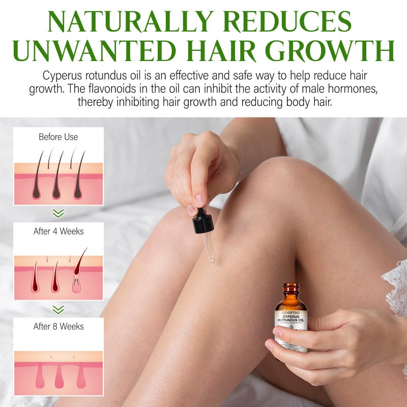 GOGIFTGO Cyperus Rotundus Oil,Cyprus Rotundus Oil for Hair Removal,Cyperus Oi-l Natural, Soothing and Gentle,Reducing Body Hair Growth,Smooth Skin & Hair Removal,60ml (1pcs) - Image 2