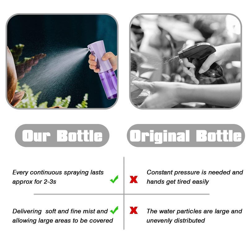 Zuhose Spray Bottle for Hair (6.8OZ /200ML) Continuous Ultra Fine Mist Sprayer for Hair, Salons, Barber, Plants, Skin Care, Cleaning 1 Pack CLEAR PURPLE - Image 4