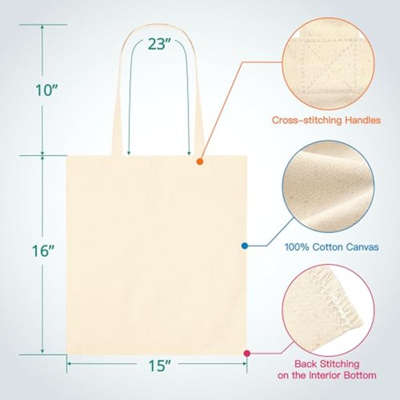 Phicorn Plain Tote Bag Bulk Blank Canvas Tote Bags for Crafts, DIY, Painting, Shopping and Groceries - Image 2