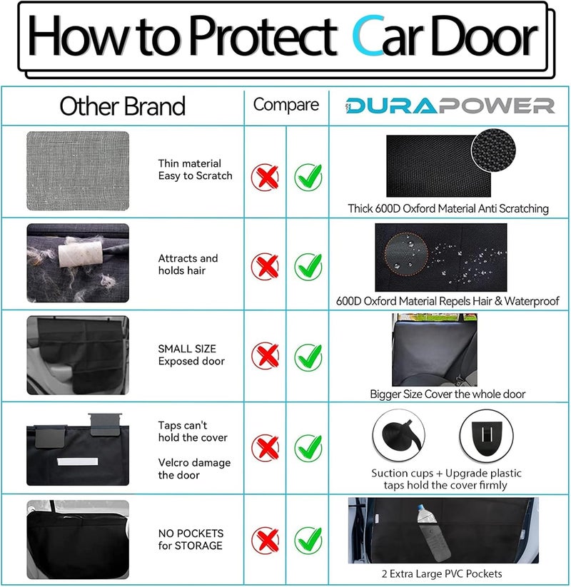 Durapower Dog Car Door Protector丨 2 Pack Extra Big & Thick Anti Pet Scratching Waterproof Vehicle Door Covers Guard Truck Interior Panel Safe SUV Universal 600D Black (Angular) - Image 4