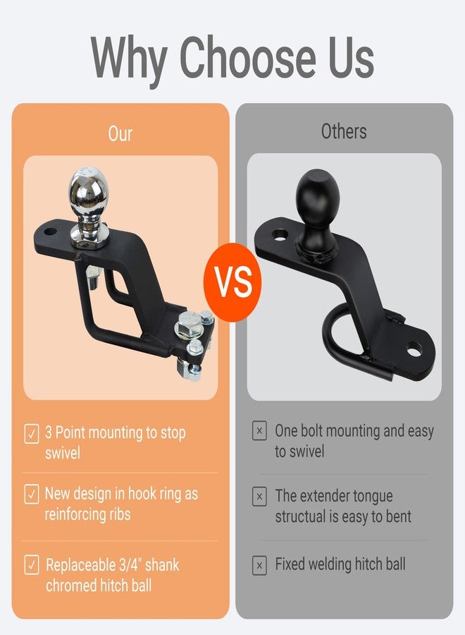 REDTEE 3-Way ATV/UTV Hitch Adapter with 2-Inch Ball, 3500 lbs Capacity - 3-Inch Rise Lawn Mower Hitch, 3-in-1 Mounting Options, No Swivel, Heavy Duty - Image 5