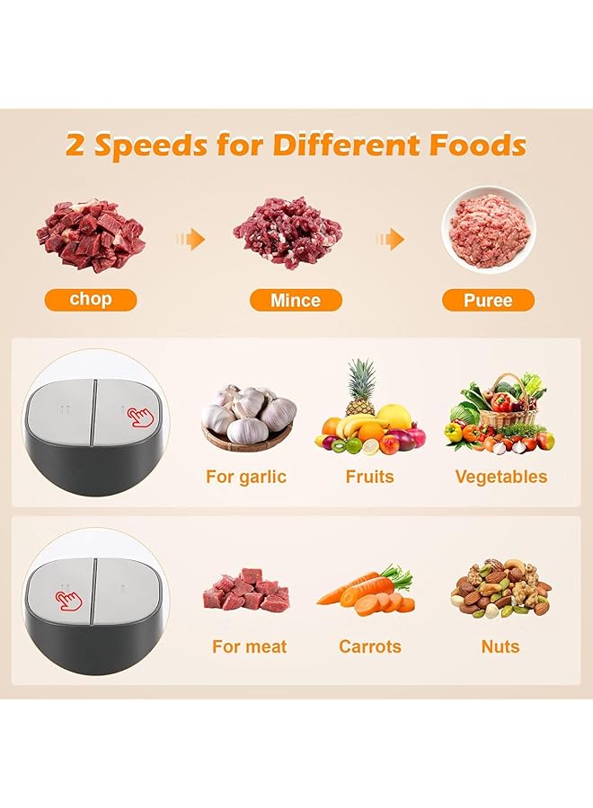 erorex 3L Green Meat Grinder Electric Food Processor Multi Functional Electric Chopper 2 Speed With Glass Bowl And 4 Blades For Home Kitchen Restaurants Meat Vegetables Fruits Nuts  - Image 5