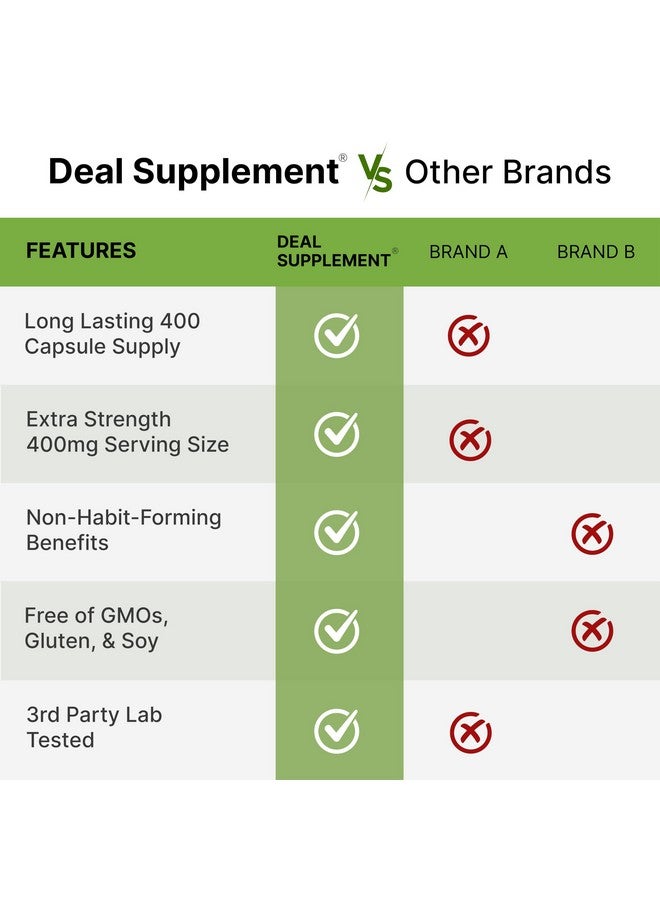 DEAL SUPPLEMENT L-Theanine 400mg, 400 Capsules - Extra Strength Theanine Supplement - Amino Acids for Focus & Relaxation Support - Non-GMO & Gluten Free - Image 5