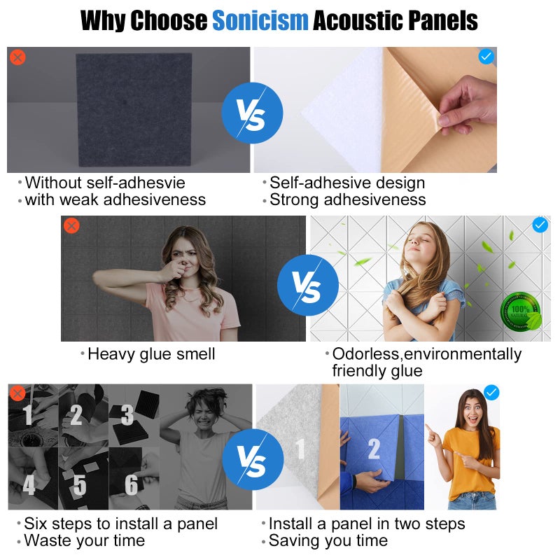 Sonicism 12 Pack X-Lined Acoustic Panels with Self-Adhesive, 12"X 12"X 0.4" Sound Proof Foam Panels, Decorative Soundproof Wall Panels, Sound Absorbing Tile for Home & Offices, White - Image 3