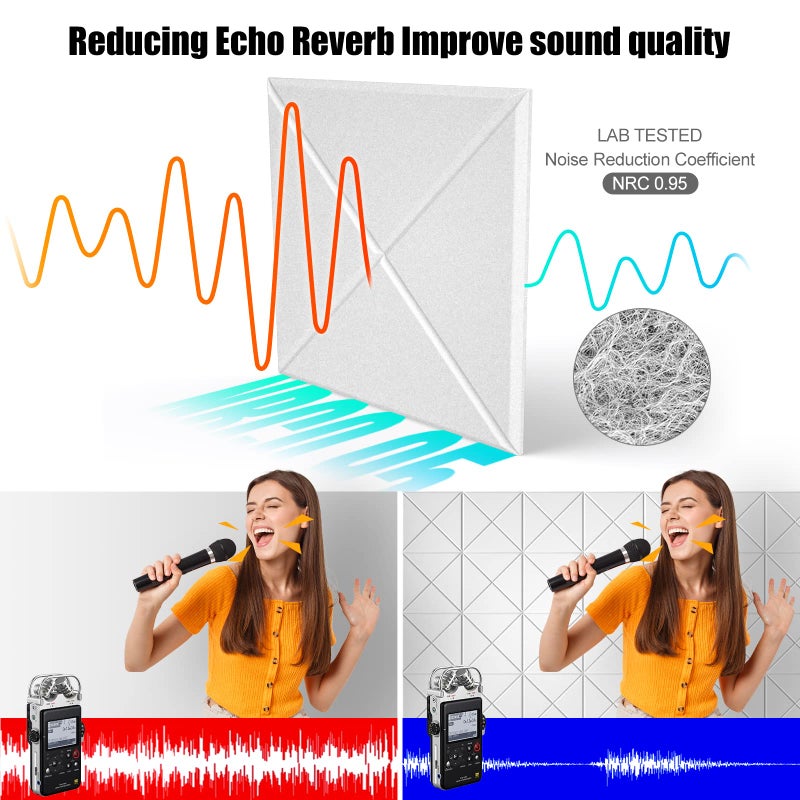 Sonicism 12 Pack X-Lined Acoustic Panels with Self-Adhesive, 12"X 12"X 0.4" Sound Proof Foam Panels, Decorative Soundproof Wall Panels, Sound Absorbing Tile for Home & Offices, White - Image 4