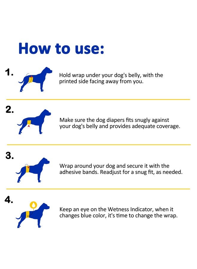 Dono Disposable Male Dog Diapers  48 Pcs: Super Absorbent Disposable Male Wraps For Small To Large Dogs With Wetness Indicator And 360° LeakProof, Diapers For Male Doggies And Puppies Dogs - Image 5