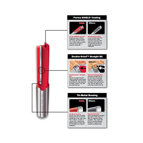Freud 1-3/4" Double Flute Straight Router Bit with Tico Hi-Density Carbide for Maximum Performance - Ideal for Grooving & Edge Routing, 1-3/4" Diameter, 1/2" Shank, 3" Length, 2 Cutters - 12-194 - Image 3