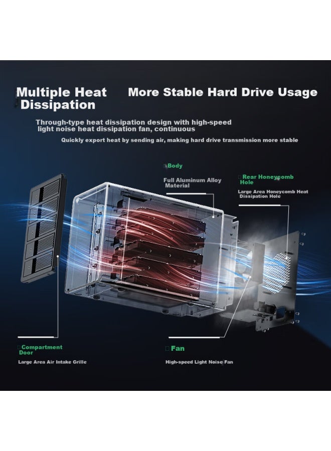 Orico Magnetic Disk Array Hard Drive Enclosure, Multi-bay 3.5-inch Usb3.0 Sata Mechanical Hard Drive Cage, Portable External Case For Raid Storage, All-aluminum 5-bay 9558ru3 - Image 4