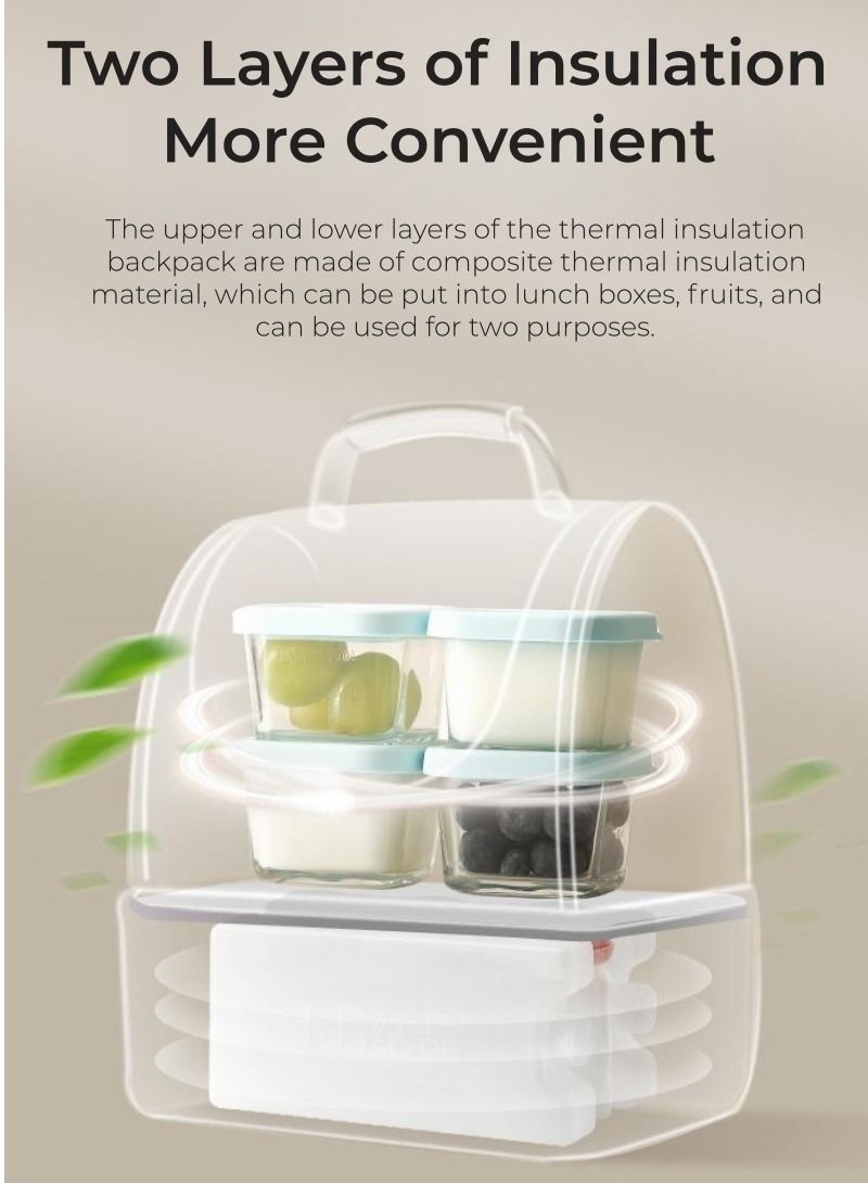 Be a better mom Breastmilk Cooler Bag, Backpack with Cooler, Waterproof and Durable Material Travel Diaper Bag - Image 2