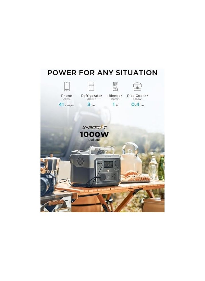 EcoFlow Portable Power Station 512Wh Black EF-RIVER-Max200 - pzsku/Z0568EAD4C3E7B5E48582Z/45/_/1730975256/10e6f2d3-722d-46a9-bfe1-391179f22dcb