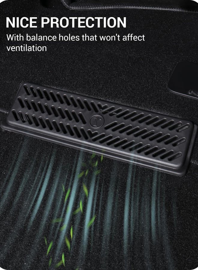 Basenor Backseat Air Vent Cover for Tesla Model Y 2020-2024, 2 Pack Under Seat Floor Vent Grille Protector, Rear Air Flow Outlet Guard, Anti-Clogging Model Y Interior Accessories - Image 3
