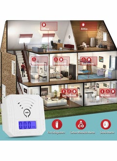 SYOSI Carbon Monoxide Detector, CO Gas Monitor Alarm Detector Sensor with LED Digital Display and Sound Warning for Home, Depot, Battery Powered  - Image 4