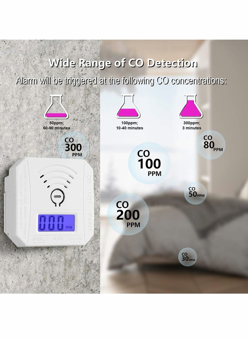 SYOSI Carbon Monoxide Detector, CO Gas Monitor Alarm Detector Sensor with LED Digital Display and Sound Warning for Home, Depot, Battery Powered - Image 3